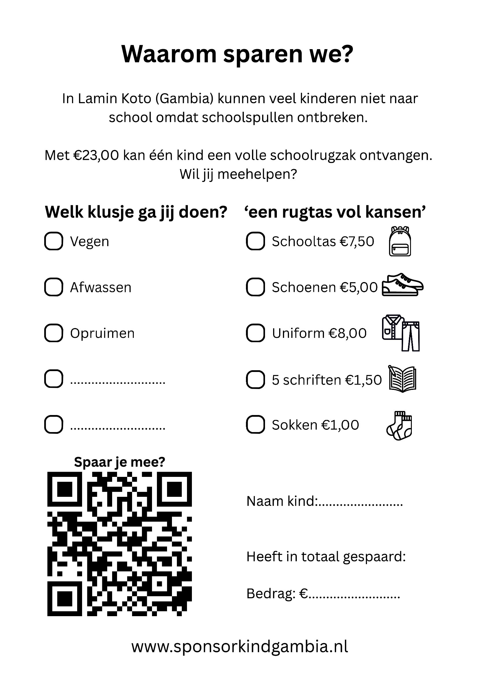 Spaarkaart achterkant